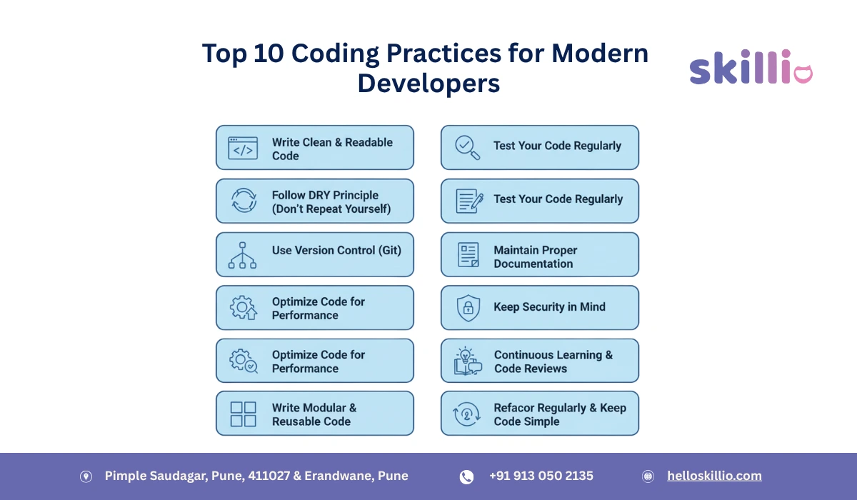 Top 10 Coding Practices for Modern Developers